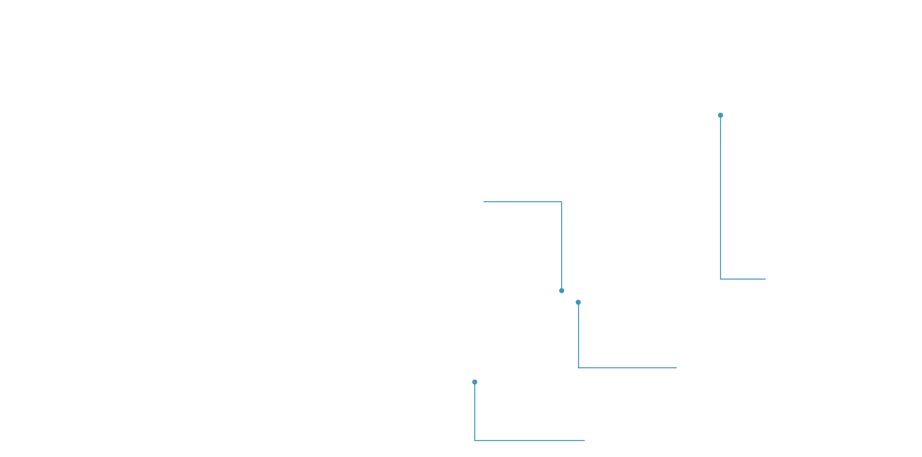 拠点マップ